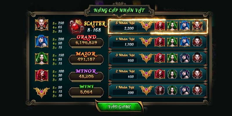 Trò chơi quay hũ slot Bá Tước Quyền Năng chính là một cuộc phiêu lưu đậm chất nghệ thuật